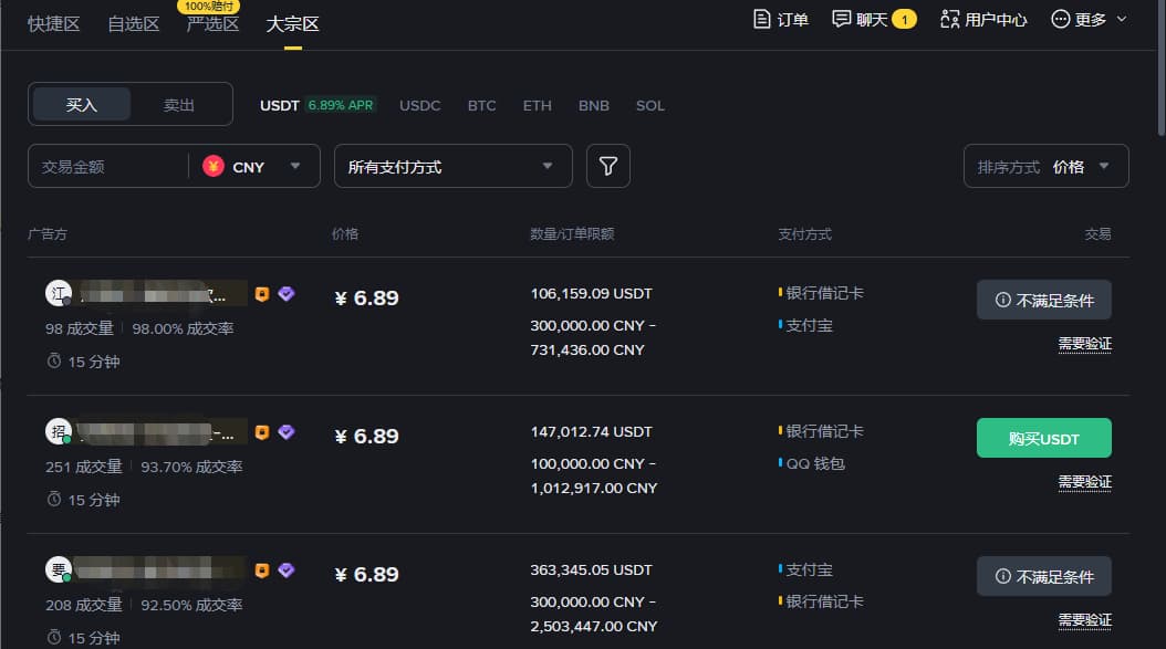 选择大宗区购买比特币