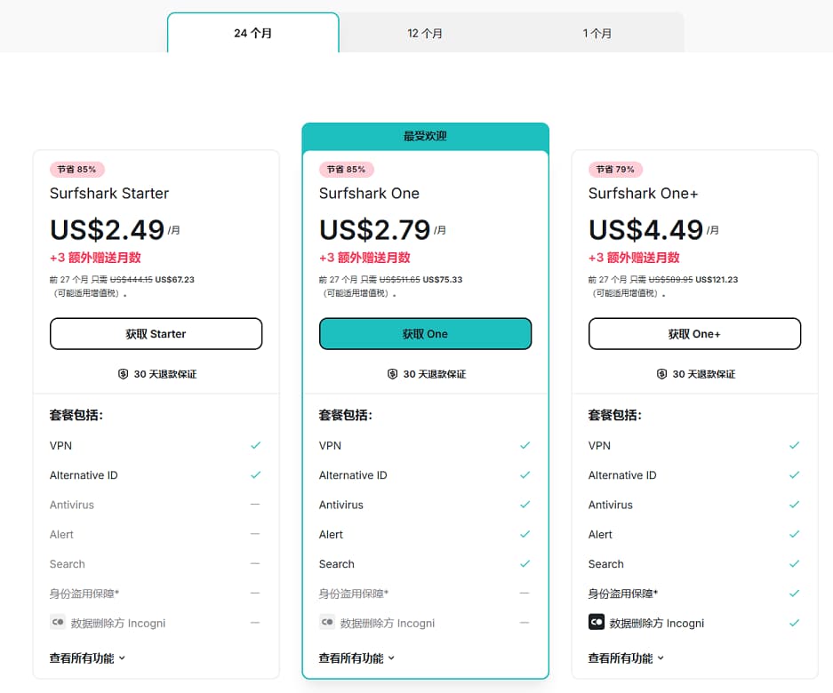 获取surfshark套餐计划,选择你需要的套餐